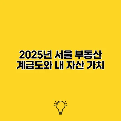 2025년 서울 부동산 계급도와 내 자산 가치