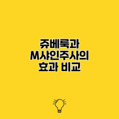 쥬베룩과 M샤인주사의 효과 비교